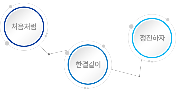 사훈